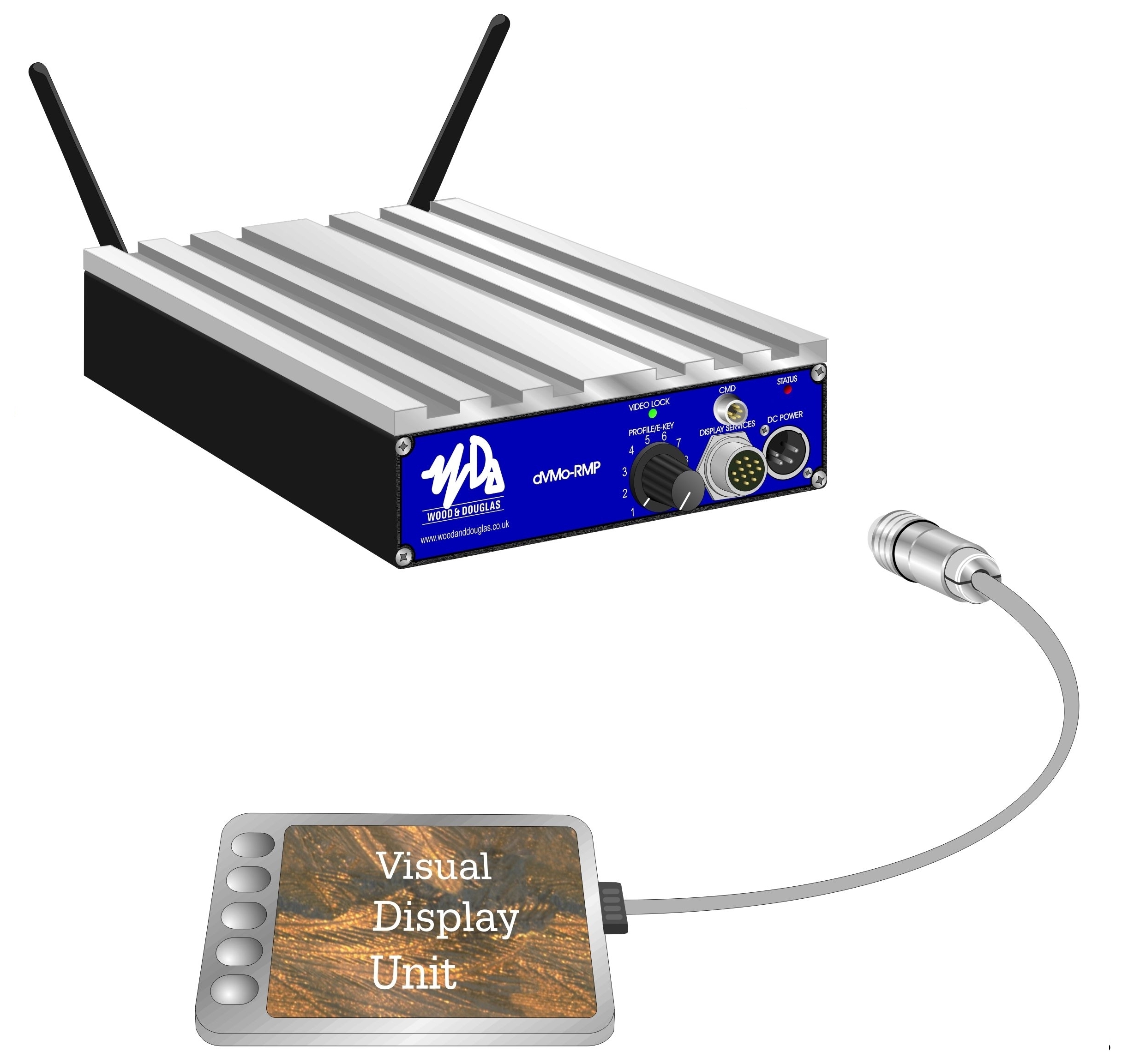 Portable Receiver